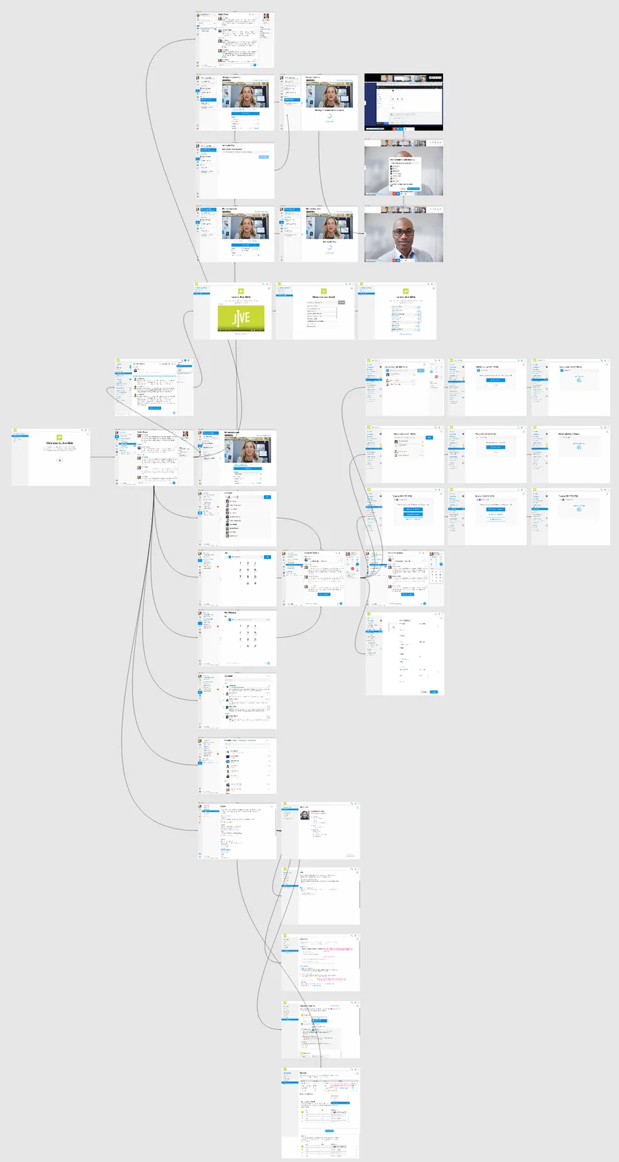 A dense user-flow map of dozens of connected interface screens, with lines tracing every navigation path through the product